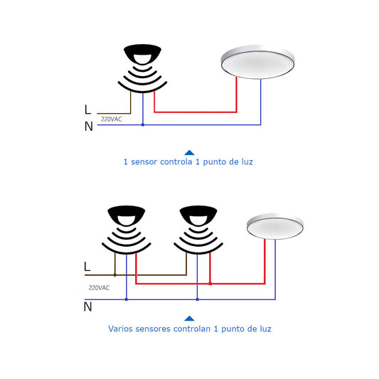 Sensor de Movimento PIR 180° de Superfície – 1200W IP401