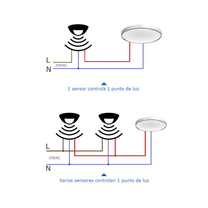 Sensor de Movimento PIR 180° de Superfície – 1200W IP401