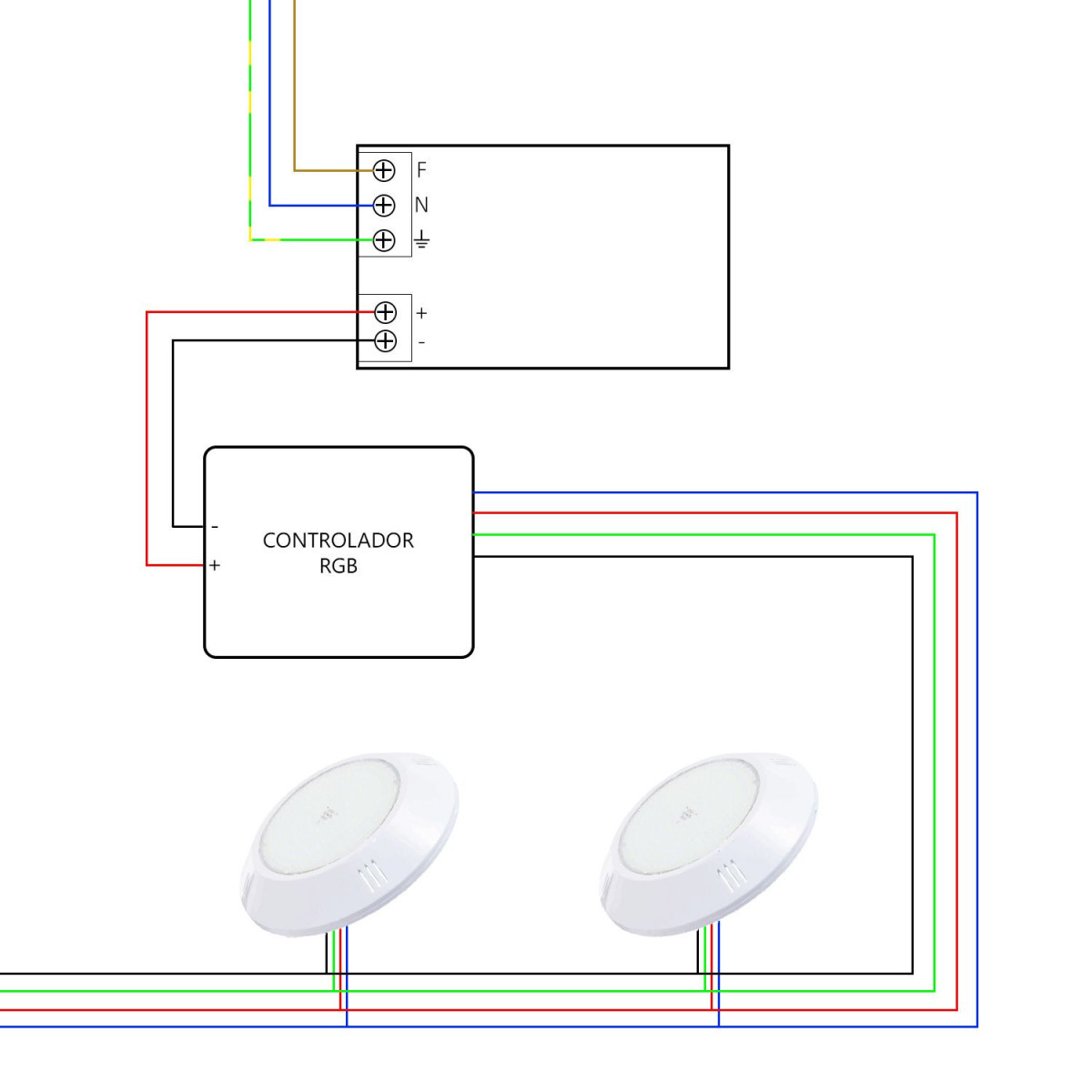 Luz de Piscina LED 8W RGB 12VDC IP68 Ø125mm 720lm Submersa Piscinas Spas Jacuzzis CE RoHS
