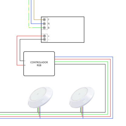 Luz de Piscina LED 8W RGB 12VDC IP68 Ø125mm 720lm Submersa Piscinas Spas Jacuzzis CE RoHS