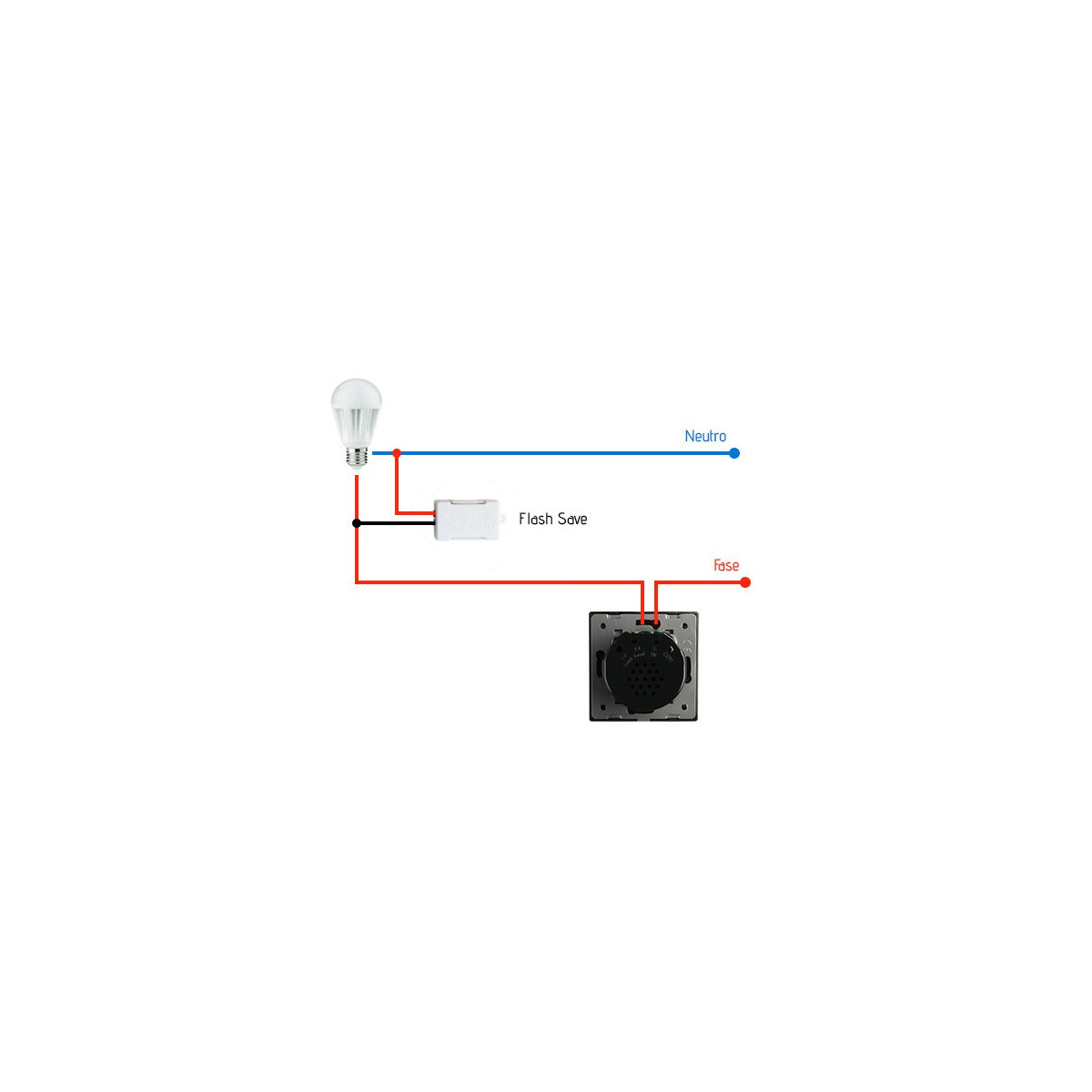 Flash Save Dispositivo Anti-Flicker para LED 220V 32x17x12mm CE RoHS