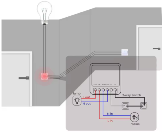 Interruptor WiFi Automação Residencial Inteligente