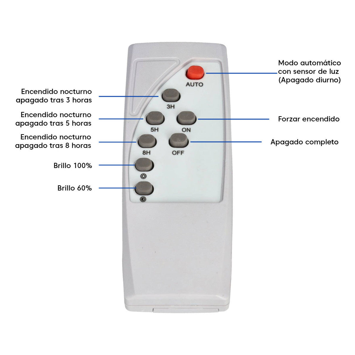 Projetor Solar LED de Parede 15W 940mm com Controlo Remoto